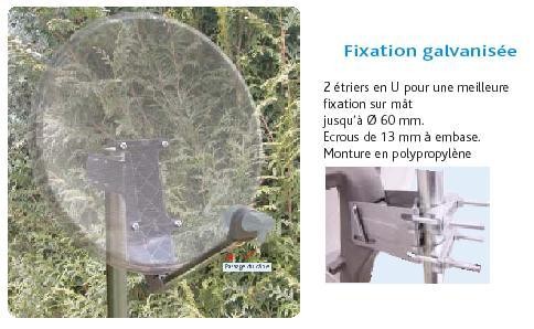 Kit 65 antenne transparente